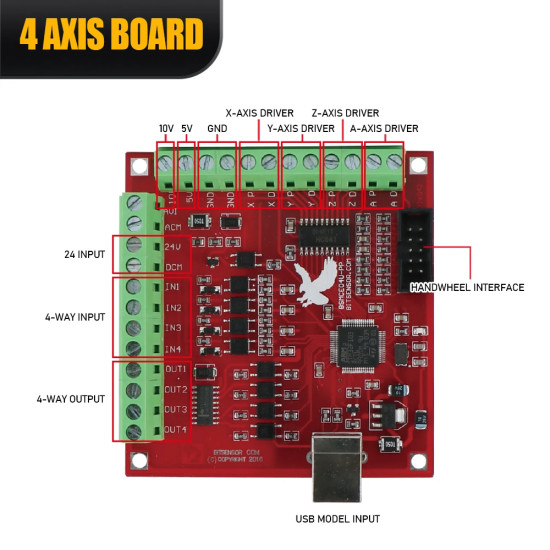 CNC MACH3 100Khz Breakout Board 4 Axis Interface Drive Motion Controller 