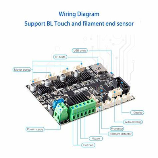 CREALITY 3D 32bit Silent Motherboard for Ender-3/ Ender-3 Pro/Ender-3 V2