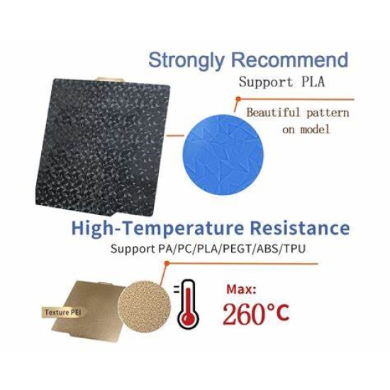 Double Sided PET PEO PEI Magnetic Build Plate Spring Steel Sheet