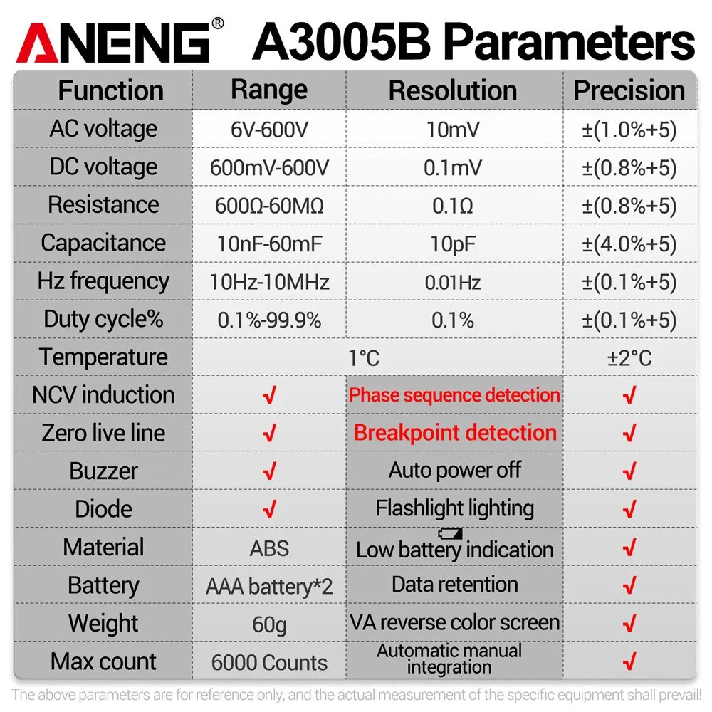 ANENG-A3005A-B-Multimetro-Detections-Pen-Type-True-RMS-Meter-Multimeters-Pen-Auto-AC-DC-Volta